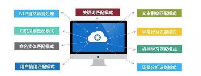 數據之光 東湖大數據迎國家信息中心調研，解碼服務未來